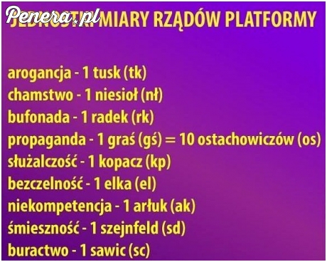 Tworzymy ciąg dalszy?