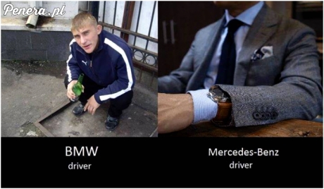 Typowy kierowca BMW