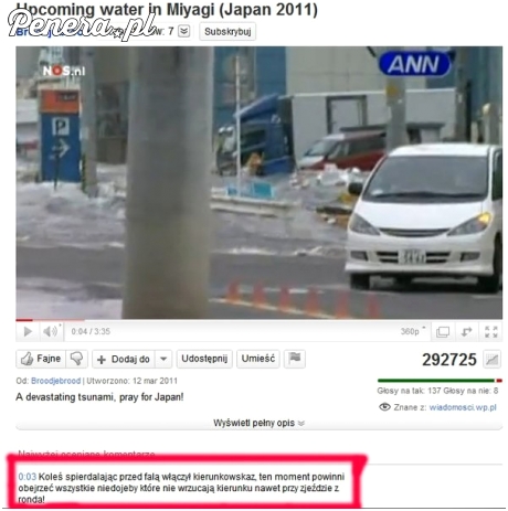 Włączanie kierunkowskazu