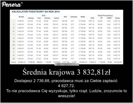 Zastanawiałeś się gdzie jest Twoja wypłata?